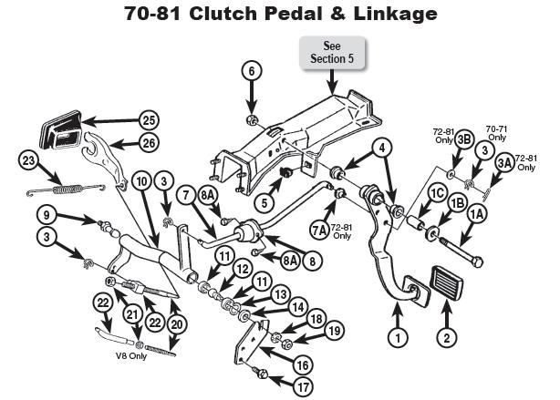 Toyota Of Morristown >> Borg Warner T10 Help....... | NastyZ28.com Toyota Of Morristown >> Borg Warner T10 Help....... | NastyZ28.com